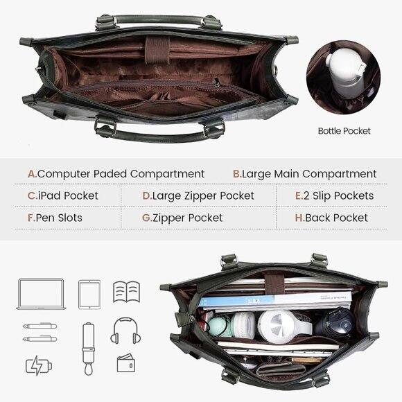 Women's Dark Green 15.6 inch vintage vegan leather and high-density Tote Bag - Picture 3 of 8